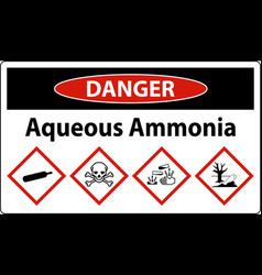 Danger Aqueous Ammonia Ghs Sign On White