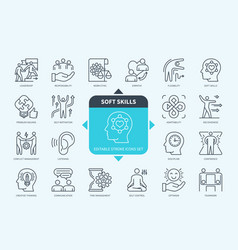 Soft Skills Icons Set With Description