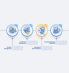 Ciam Aspects Circle Infographic Template