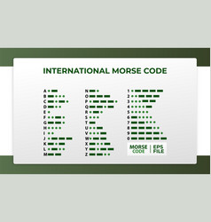 International Morse Code Suitable For Learning