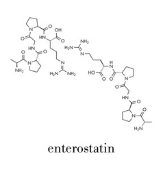 Enterostatin Signaling Peptide Molecule Reduces