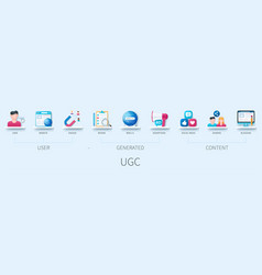 Ugc User Generated Content Concept With Icons