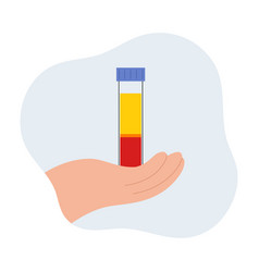 Platelet Rich Plasma Concept