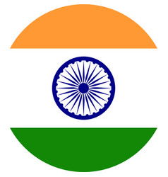 National Flag Of The World India