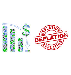 Deflation Scratched Seal And Bankruptcy Bar Chart