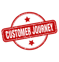 Customer Journey Stamp Journey Round