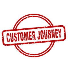 Customer Journey Stamp Journey Round