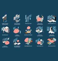 Neuroscience Isometric Set