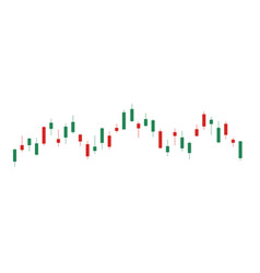 Forex Trading Stock Market Candlestick Chart