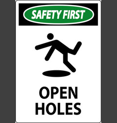 Safety First Sign Open Holes