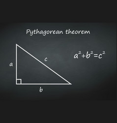 Pythagoras Theorem On Chalkboard Template