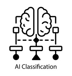 Ai Classification