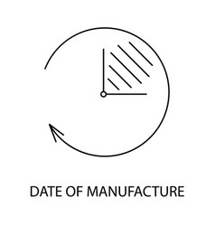 Production Date Line For Food Packaging