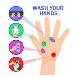 Wash Your Hands Before You Eat Infographic Poster