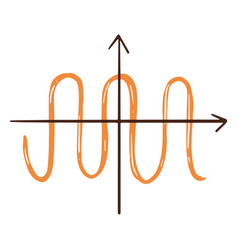 Cosine Math Function Hand Drawn Element