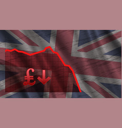 Fall Of The British Pound Sterling Economic