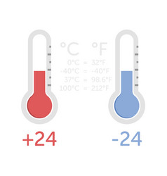 Thermometer Icons For Hot And Cold Water Low