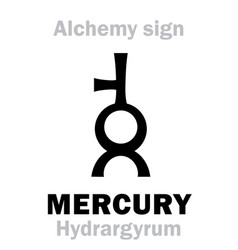 Alchemy Mercury Hydrargyrum Quicksilver