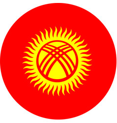 National Flag Of The World Kyrgyz