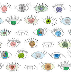 Pattern Of Different Multicolor Abstract Eyes