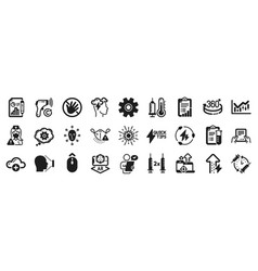 Set Of Science Icons Such As Customer Survey