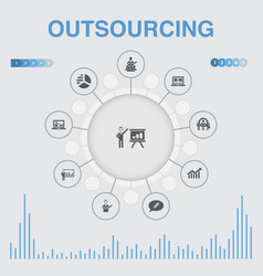 Outsourcing infographic design template online Vector Image