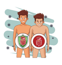 Men Digestive System