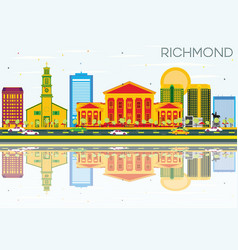 Richmond Skyline With Color Buildings Blue Sky