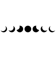 Moon Icon Set Moon Phases Astronomy Icons