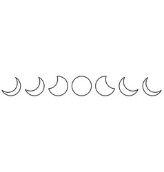 Moon Line Icon Set Moon Phases Astronomy Icons