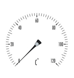 Gauge Vector Images (over 33,000)