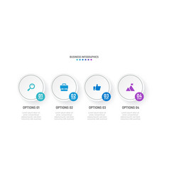 Timeline Infographic With Infochart Modern