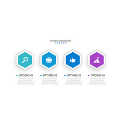 Timeline Infographic With Infochart Modern