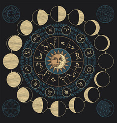 Banner With Sun Moon And Lunar Phases