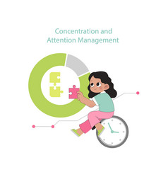 Concentration And Attention Management Concept