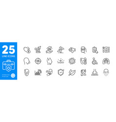 Outline Icons Set Stay Home Fever And Volunteer