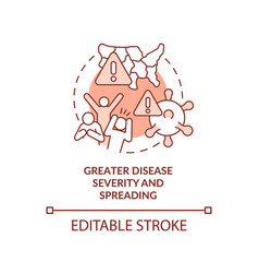 Greater Disease Severity And Spreading Terracotta