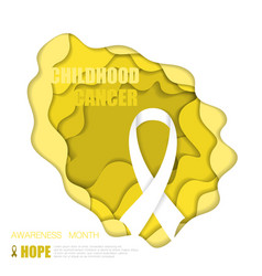 Childhood Cancer Background