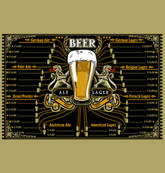 Beer Menu Or Pub Placemat