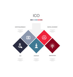 Ico Cryptocurrency Startup Digital Economy