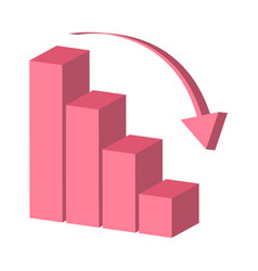 Isometric 3d Downward Column Bar