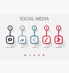 Social Media Like Share Follow Comments Icons