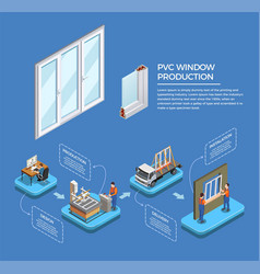 Pvc Windows Production Isometric Composition