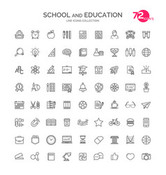 Set Of School And Education Line Icons School