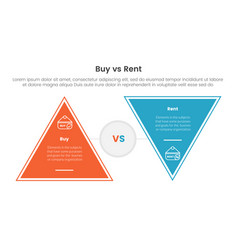 Buy Or Rent Comparison Versus Concept