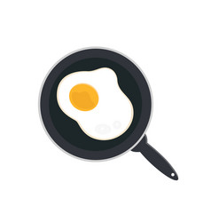 Flat Black Frying Pan With With Fried Egg