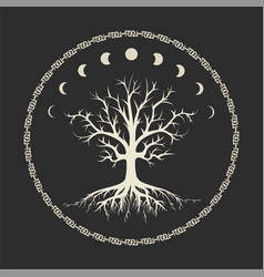 Tree Of Life And Moon Phases Esoteric