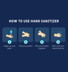 How To Use Hand Sanitizer Properly