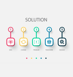 Idea Change Problem Team Work Resolve Icons