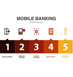 Mobile Banking Icons Infographic Design Template